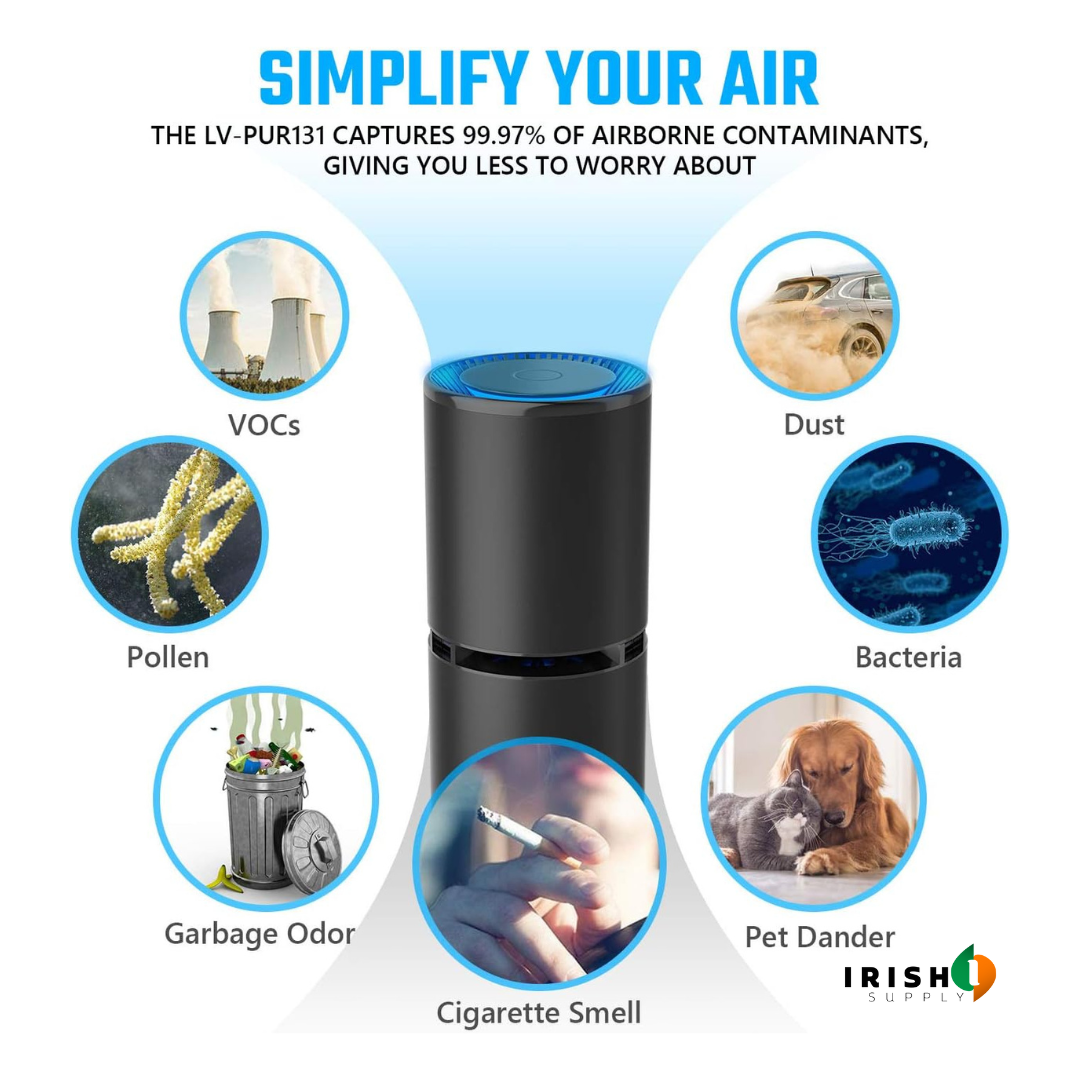 IONIQ Portable Negative Ion Air Purifier