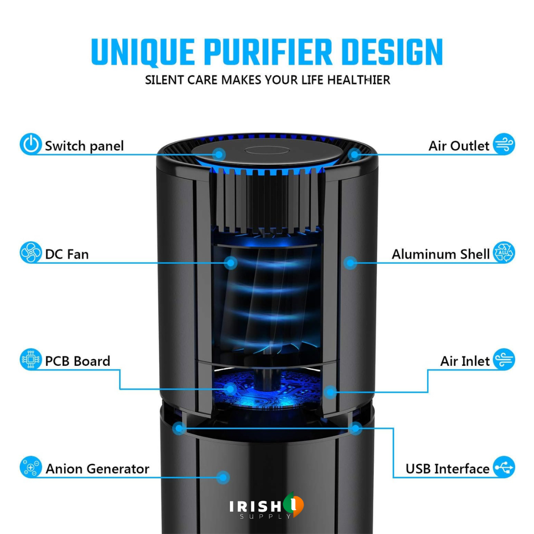 IONIQ Portable Negative Ion Air Purifier