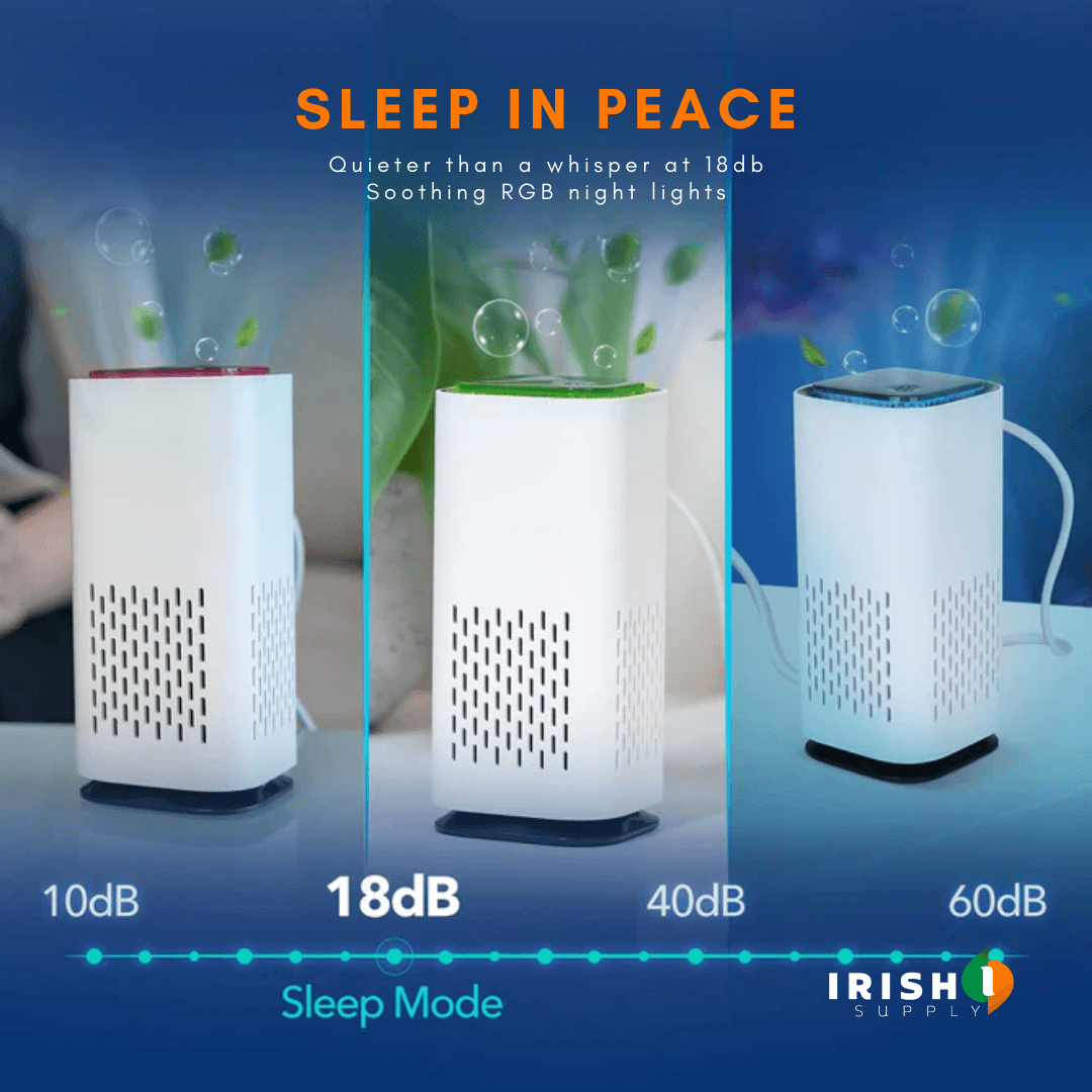 Furify™ Air Purification Device