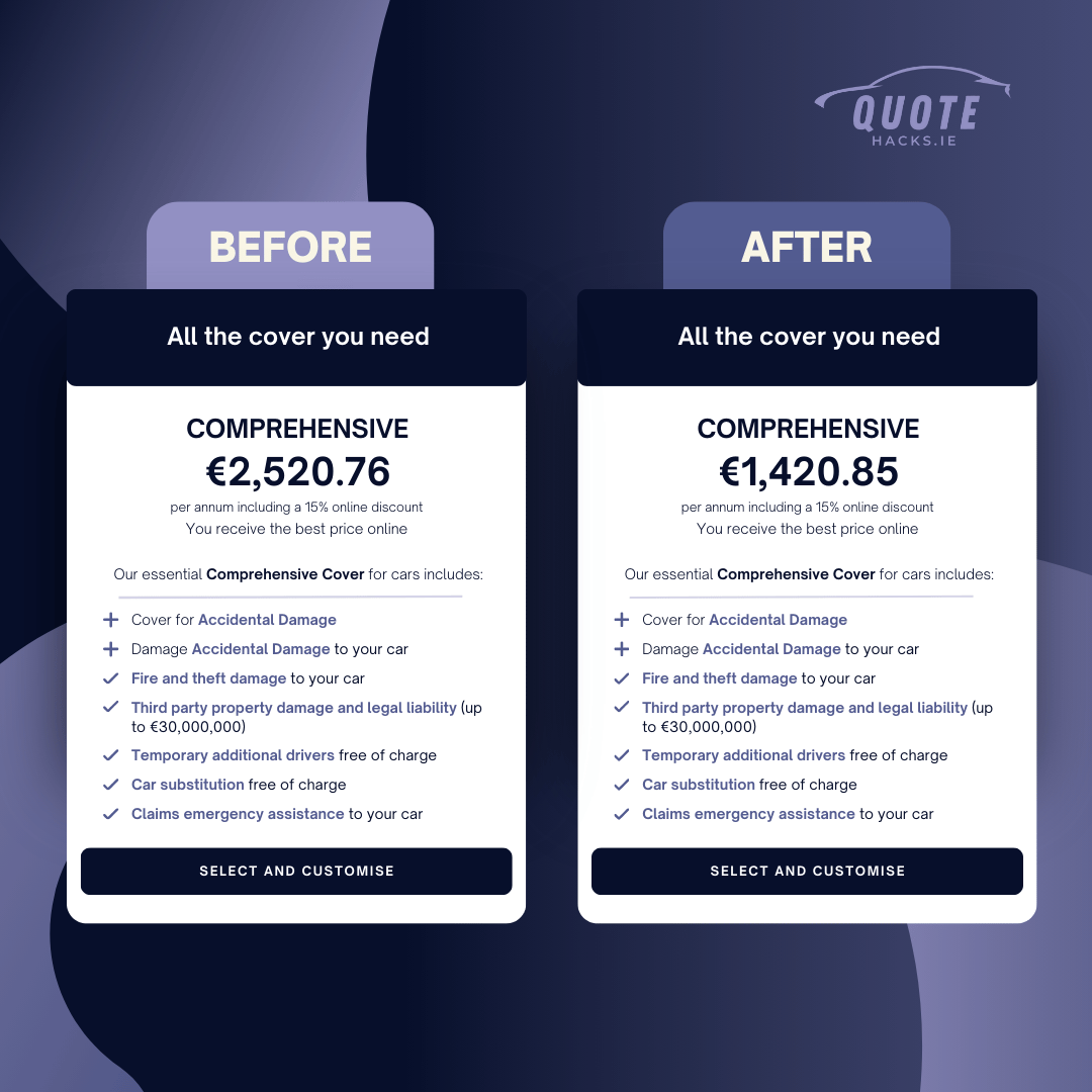 QuoteHacks™: Insider Secrets for Cheaper Irish Car Insurance