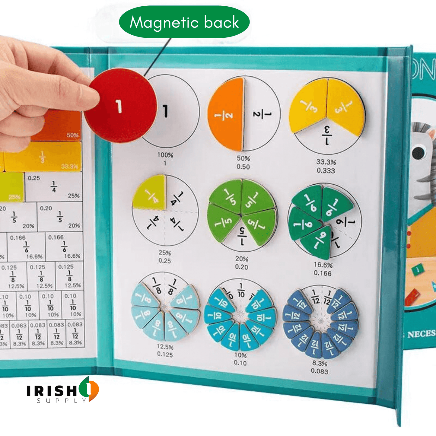 MATHWIZARDS Magnetic Arithmetic Fraction Learning Toy