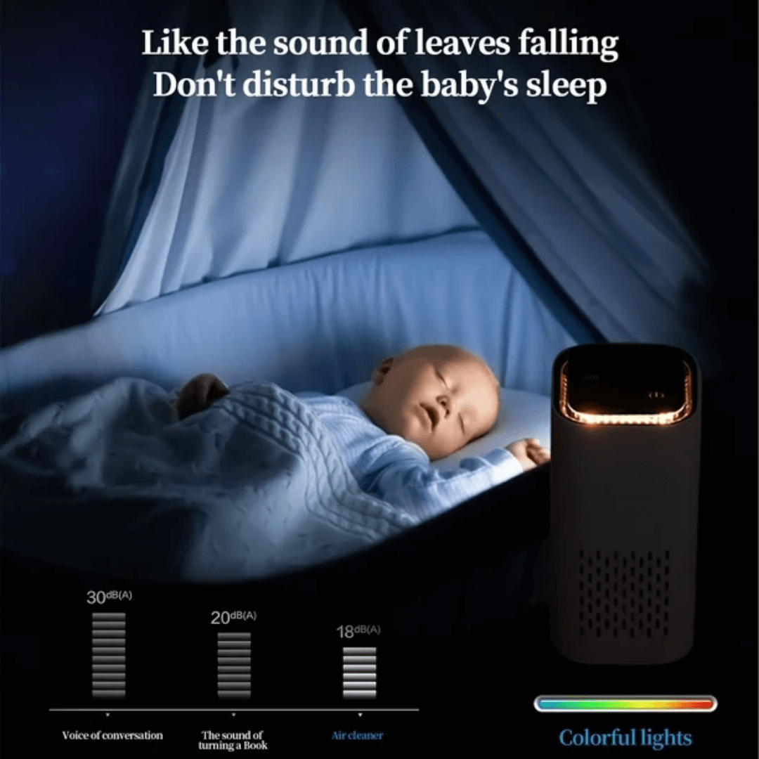 Furify™ Air Purification Device