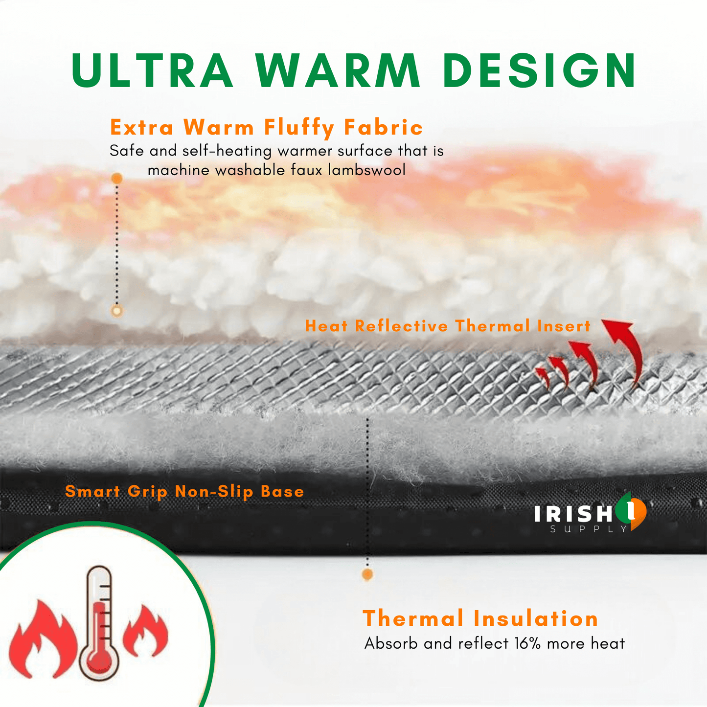 ALLAY Pet Heating Pad