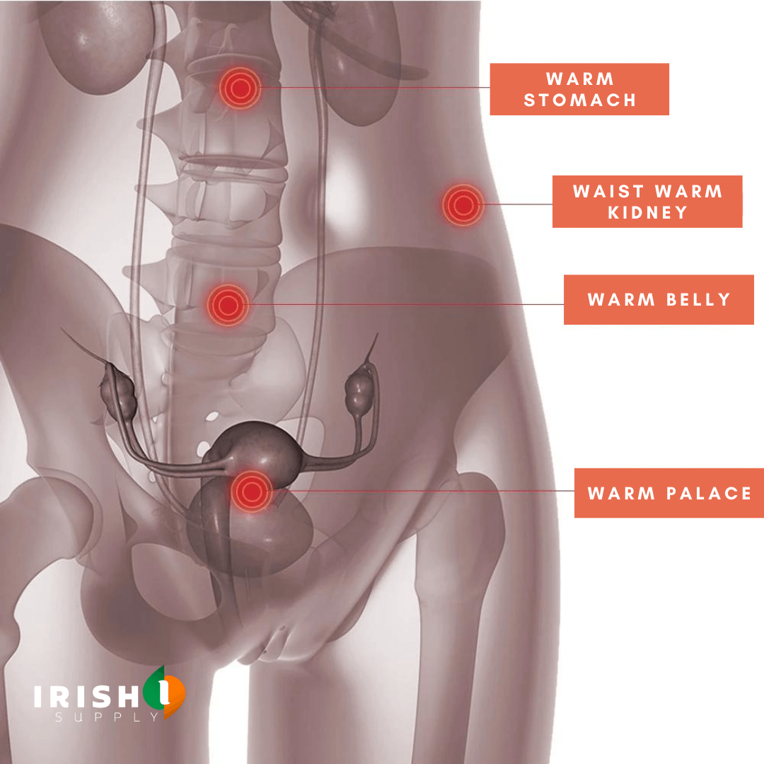 Irish Supply, DEEPSENSE Cramps Relief Pad