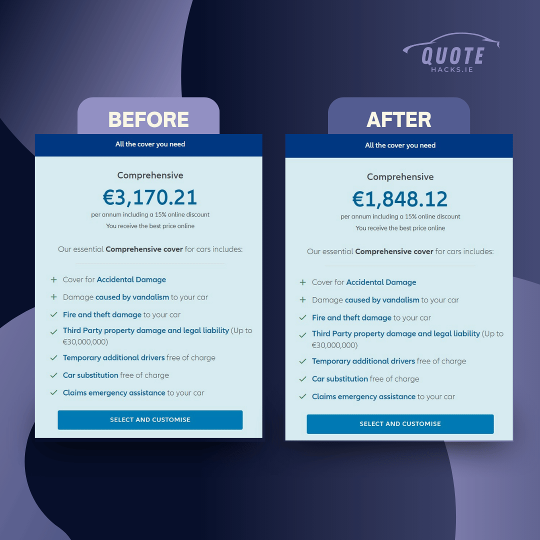 QuoteHacks™: Insider Secrets for Cheaper Irish Car Insurance