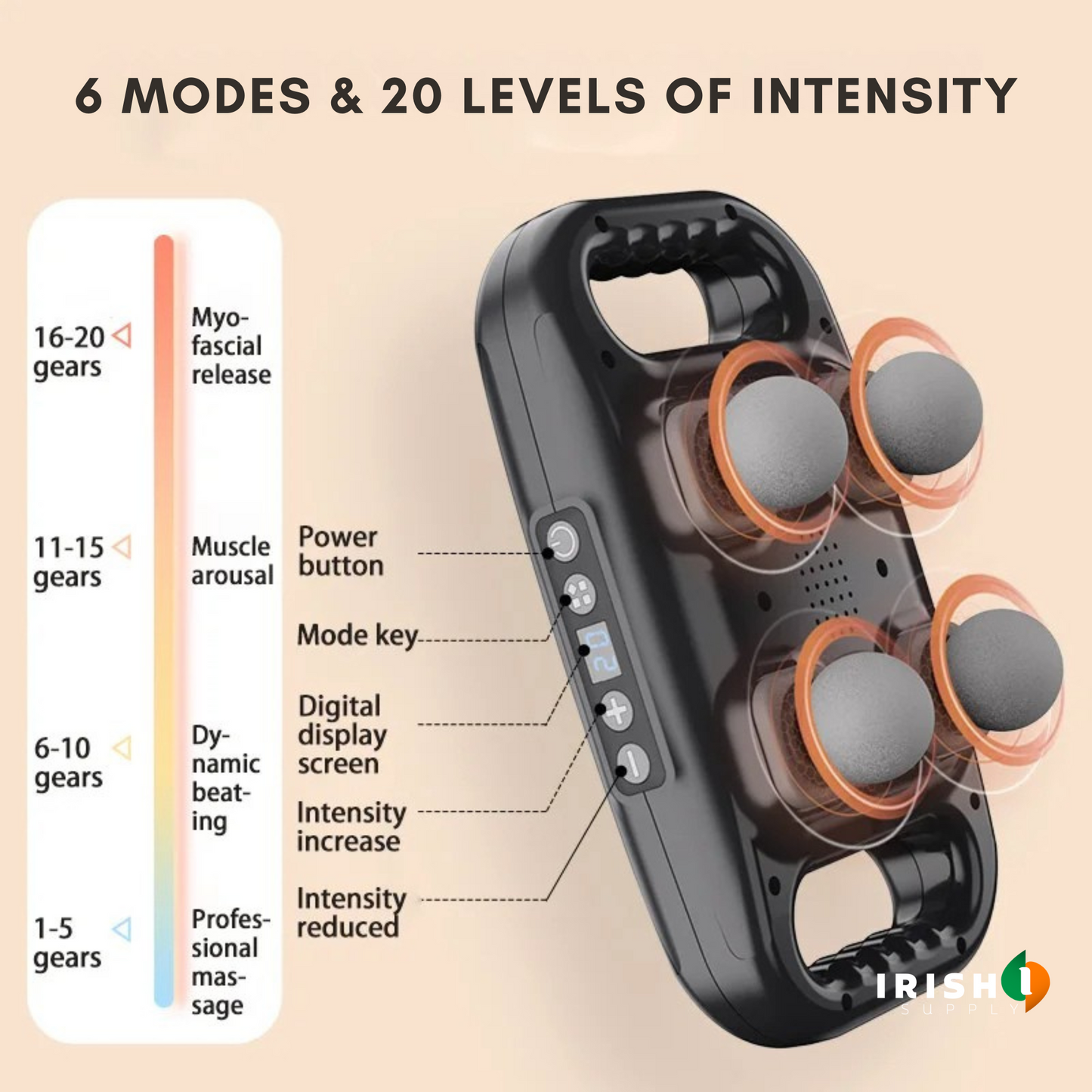 VIBROMAX Fascia Gun Four-head Muscle Relaxation Massage