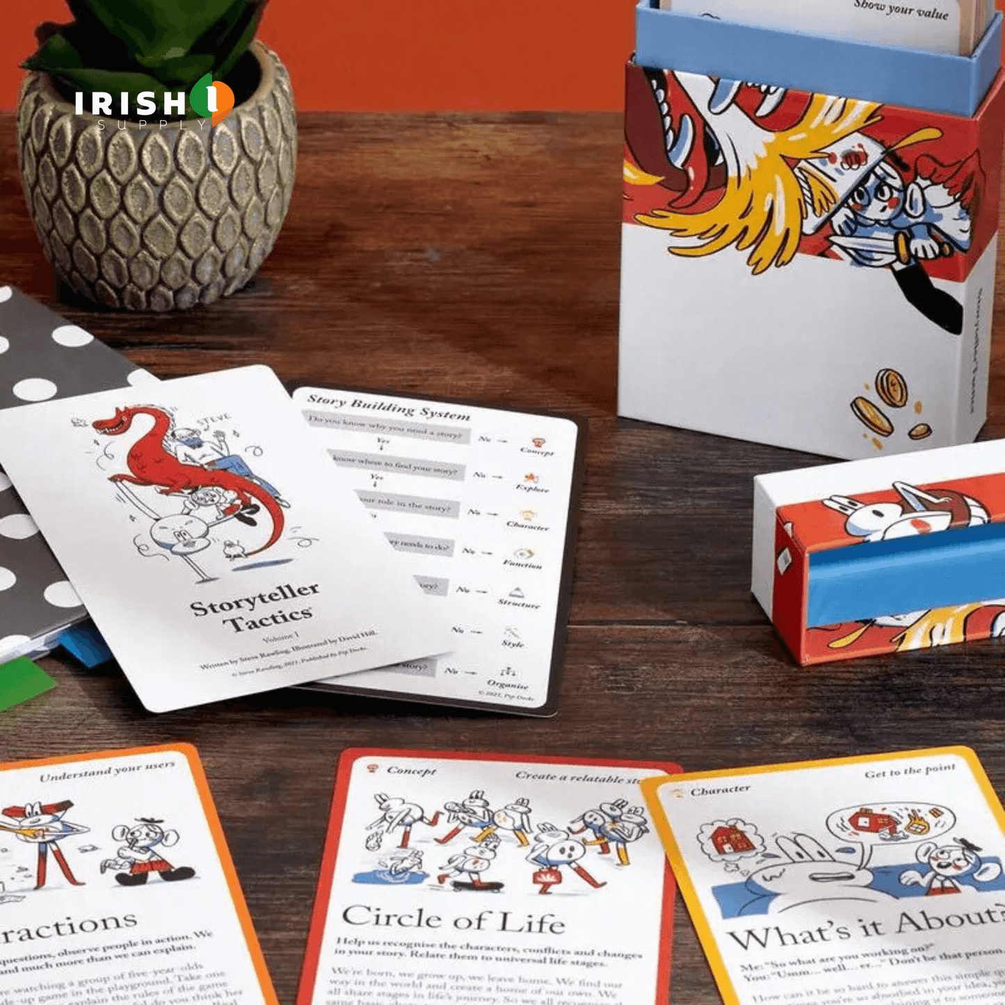 NARRATIVE Master Storytelling Frameworks
