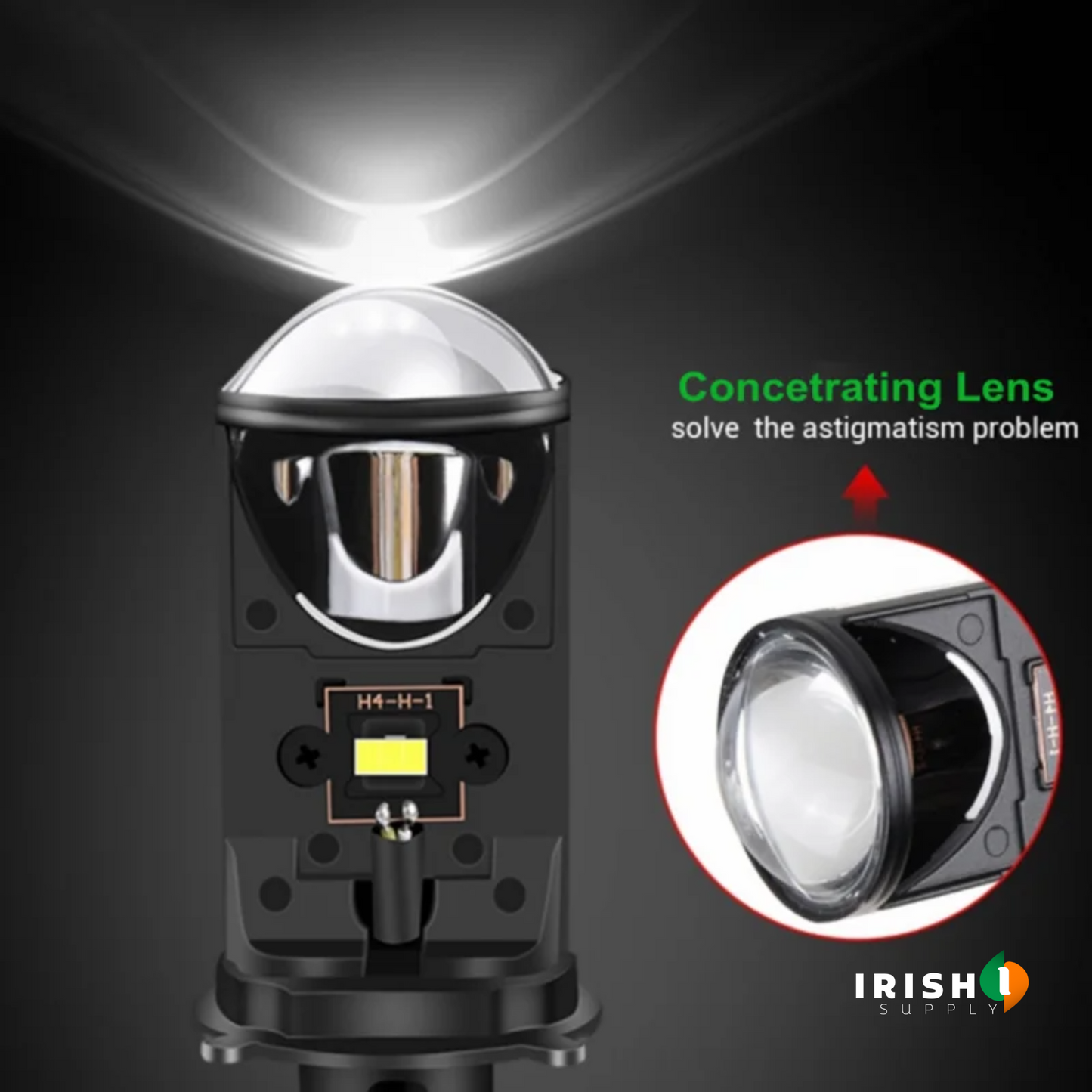 NOVABEAN LED Headlight Kit for Retrofits/Fog Lamp