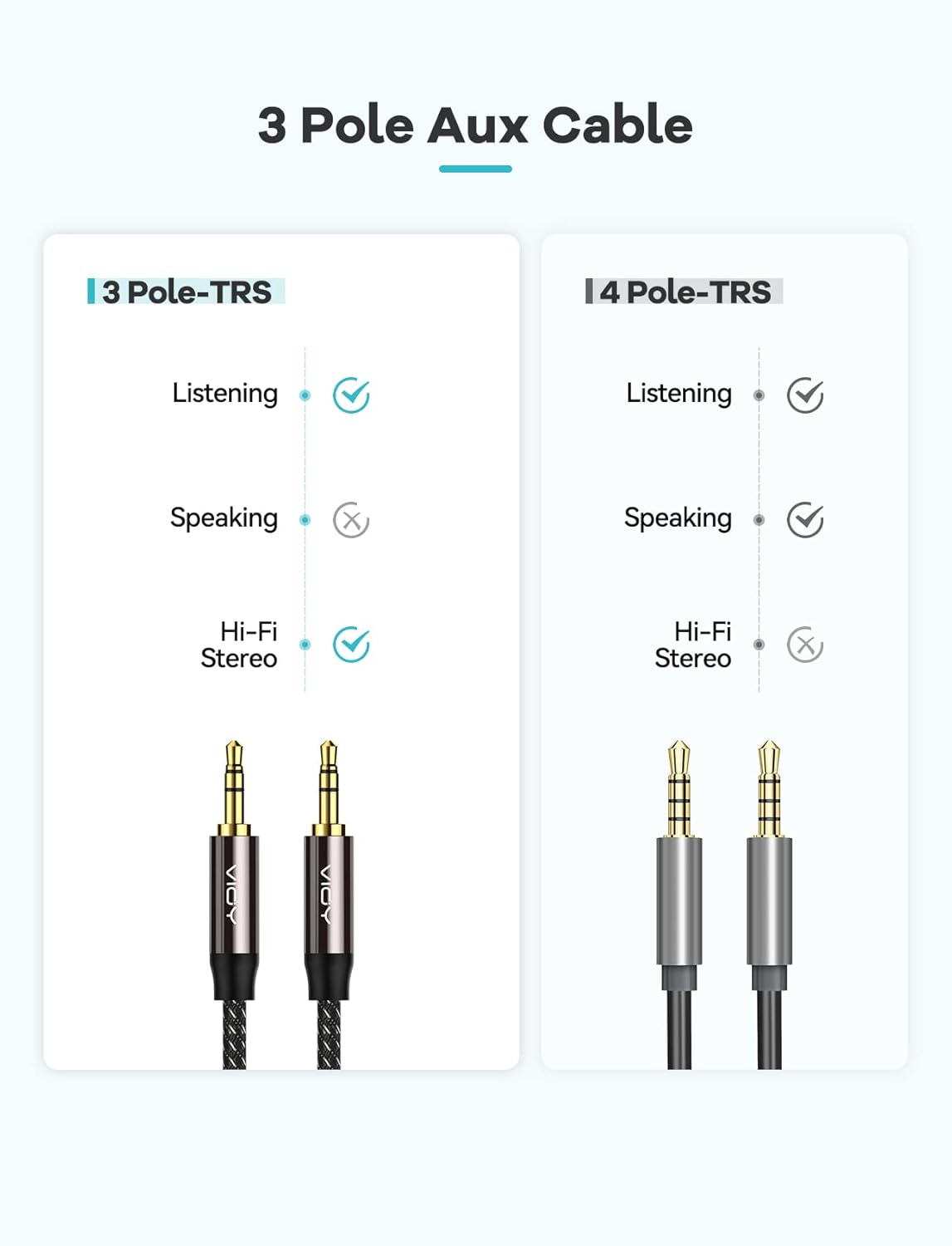 SOUNDLINK Nylon Audio Cable