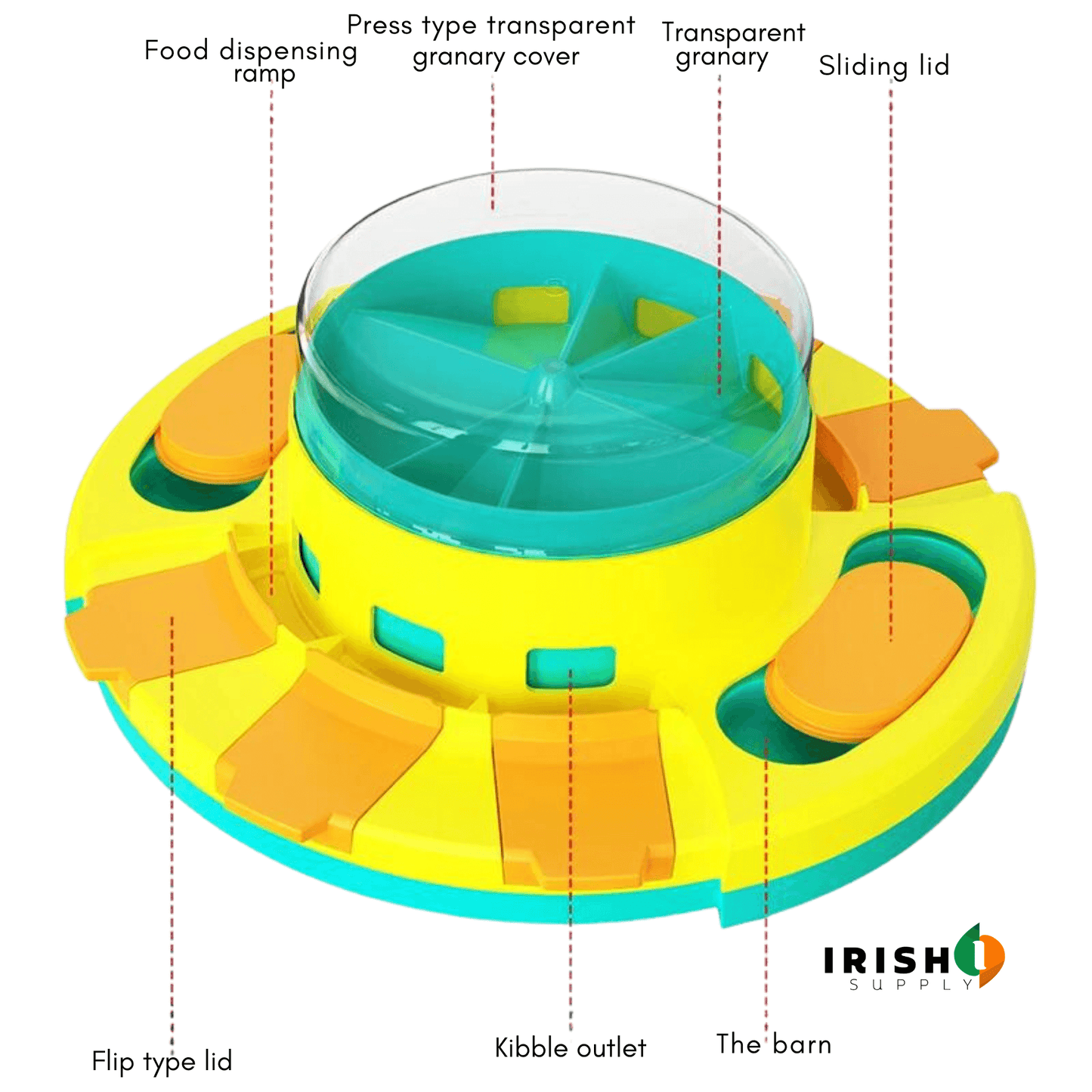 SMARTSNACK Feeding Toy