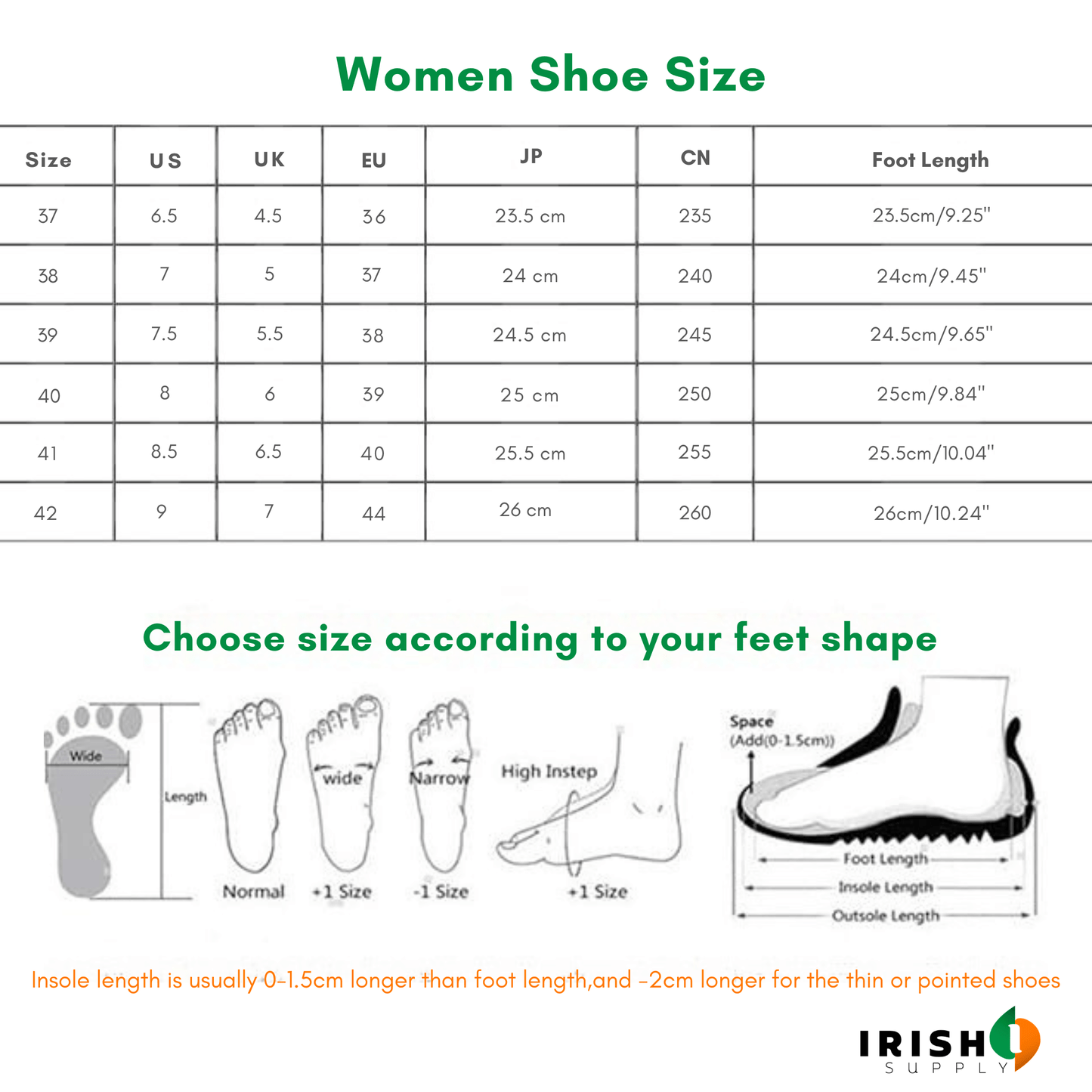 Orthopedic Sandals for Women - IrishSupply