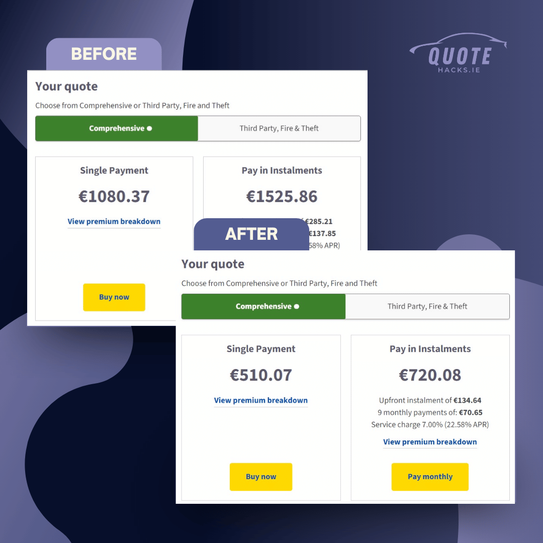 QuoteHacks™: Insider Secrets for Cheaper Irish Car Insurance