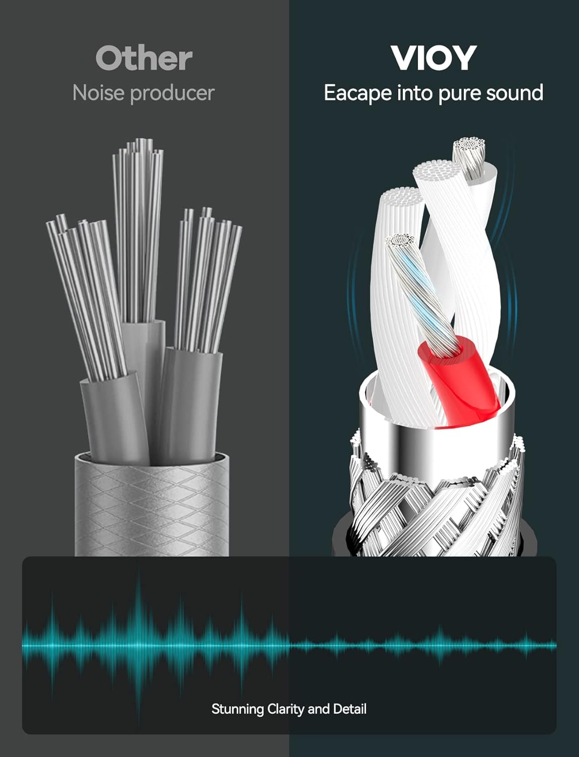 SOUNDLINK Nylon Audio Cable
