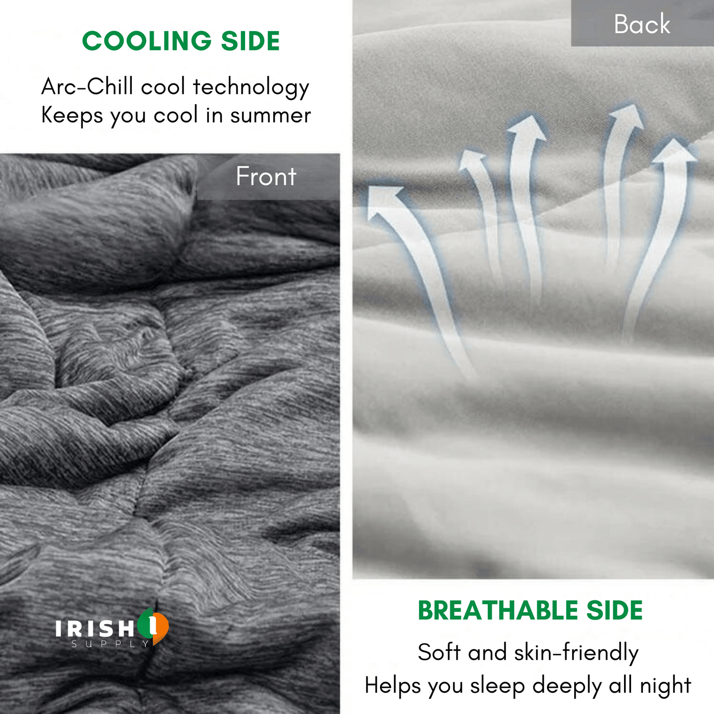 COOLWRAP Fiber Cooling Blanket