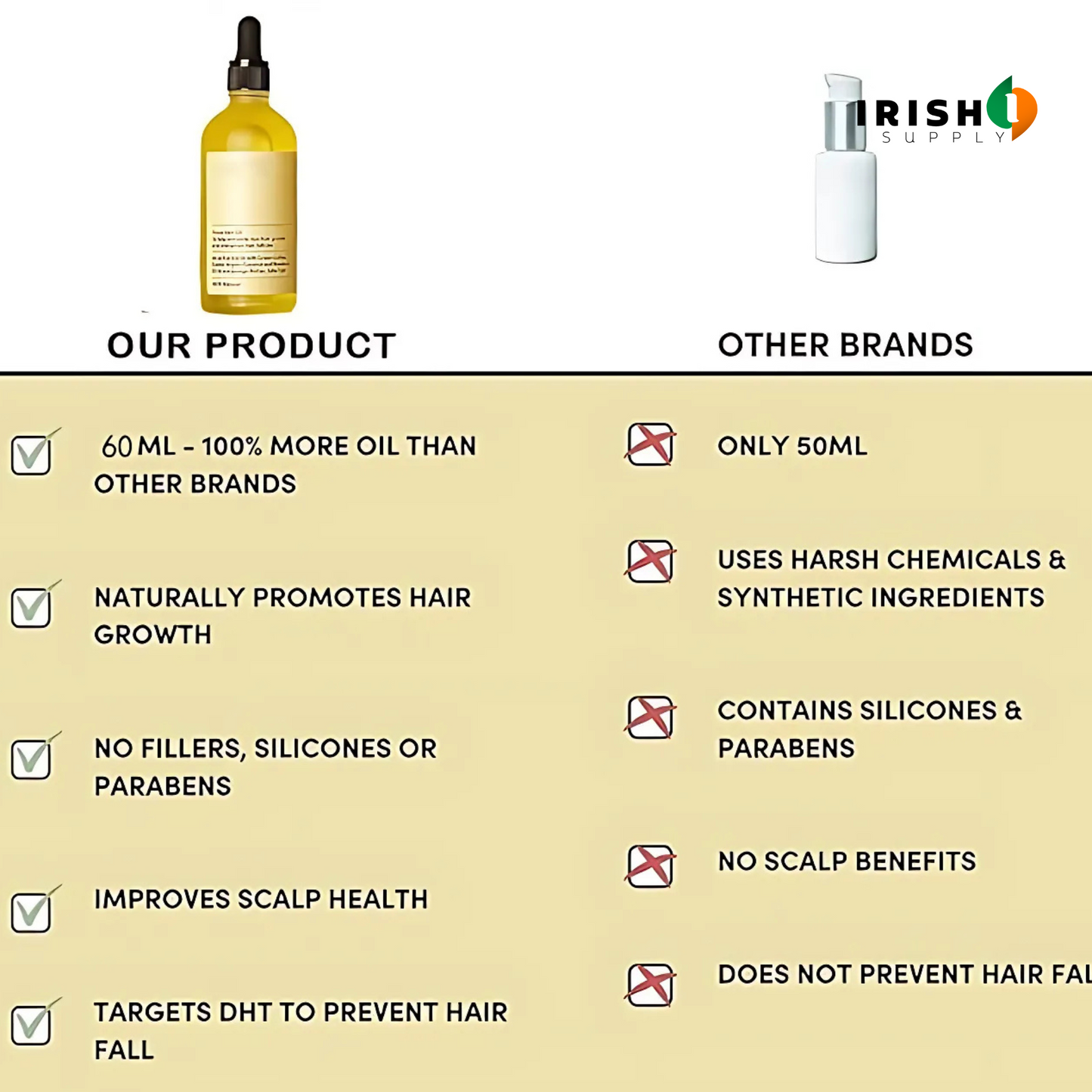 HYDRALUXE Softening Hair Repair Oil (60mL)