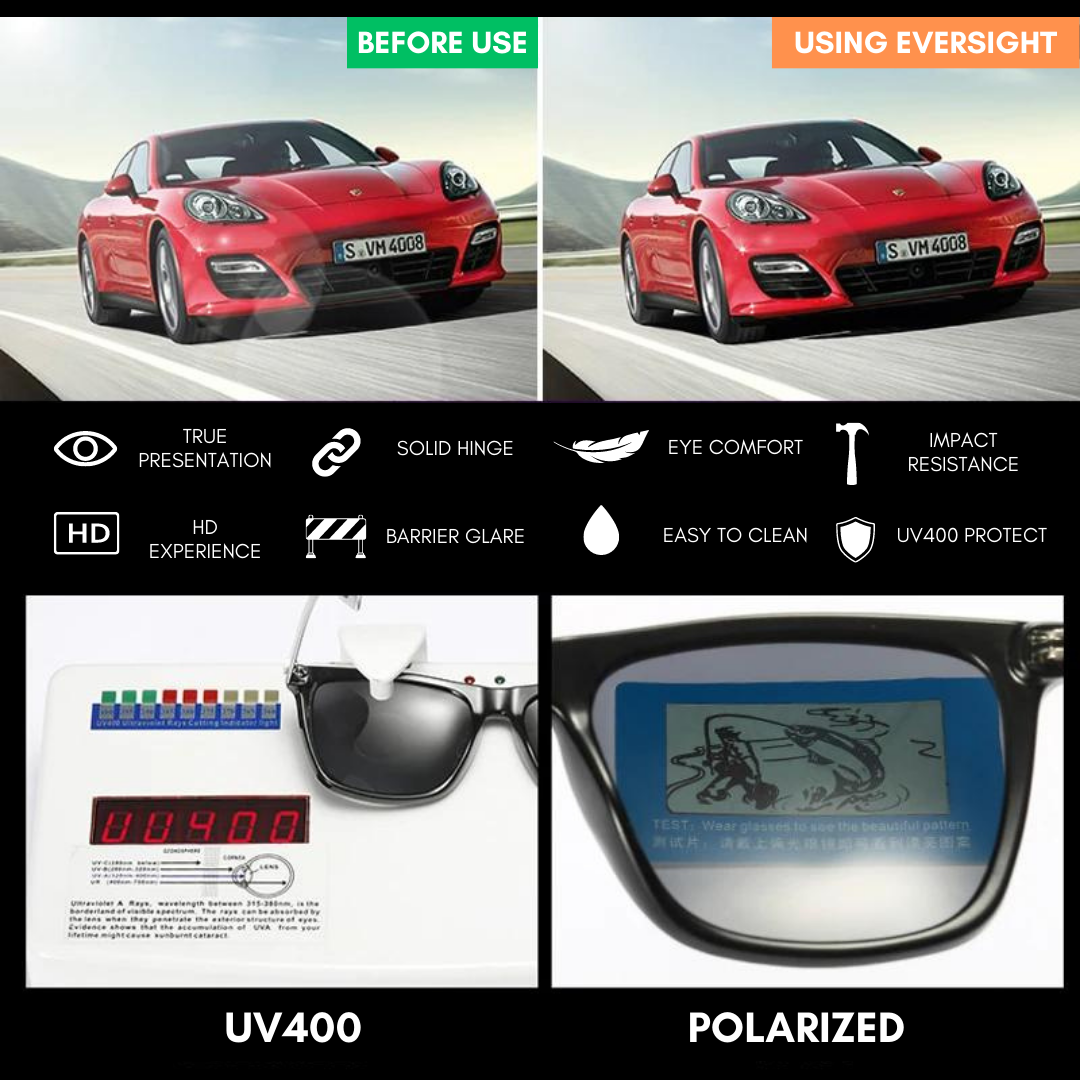 Irish Supply, EVERSIGHT Unbreakable Shades