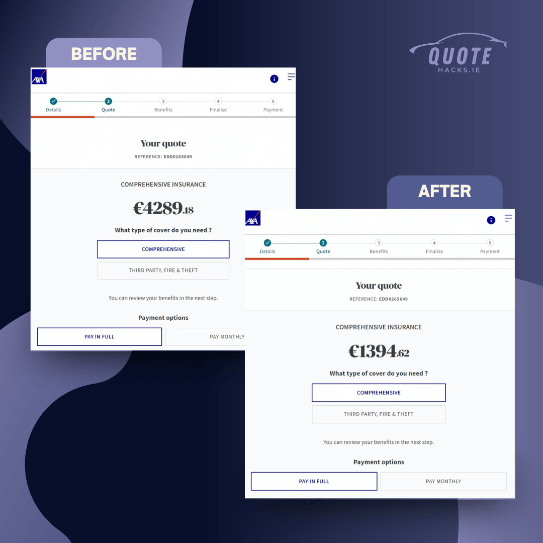 QuoteHacks™: Insider Secrets for Cheaper Irish Car Insurance