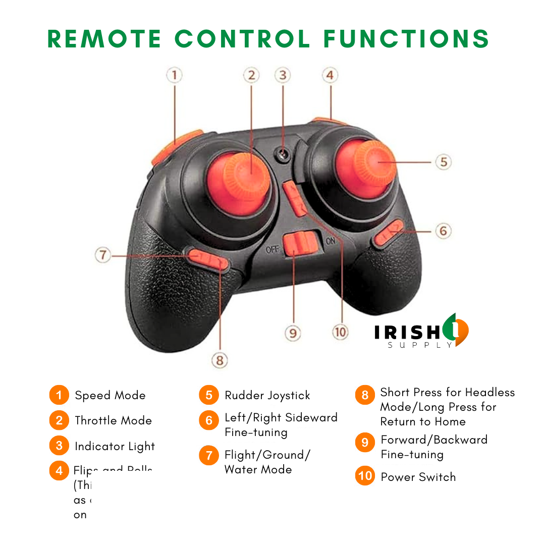 Irish Supply, QUADRASHIFT, 3 in 1 Remote Controlled Hovercraft