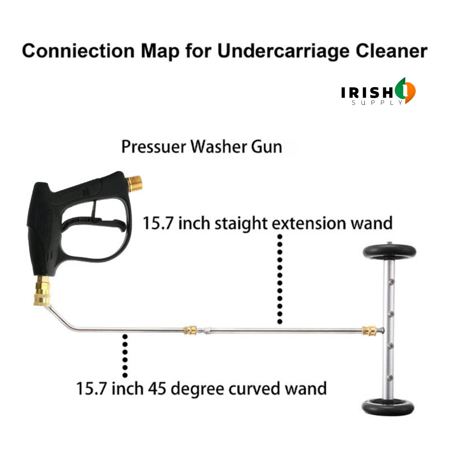HYDROSWEEP Undercarriage Washer