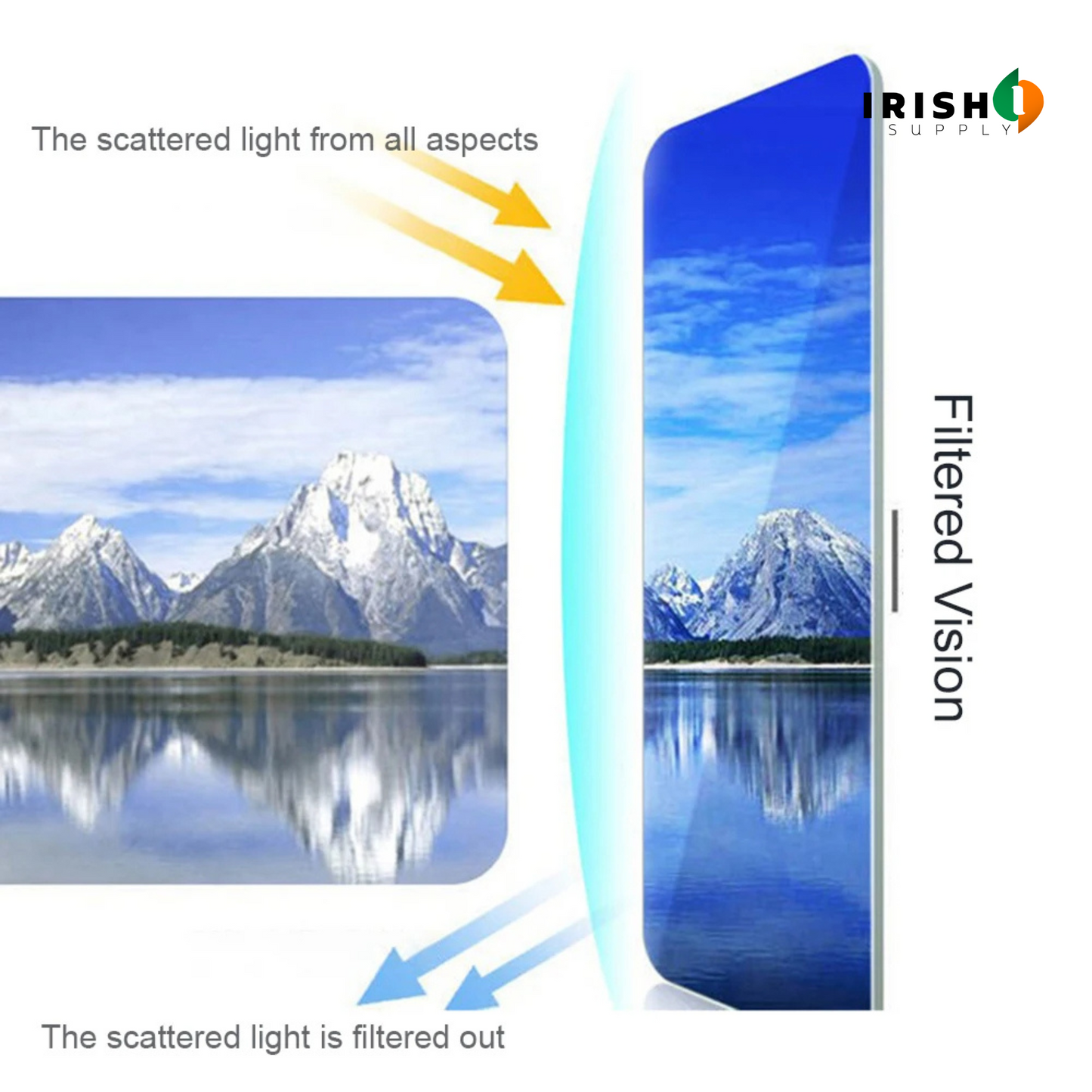 GLAREGUARD Polarized Car Sun Visor Extender