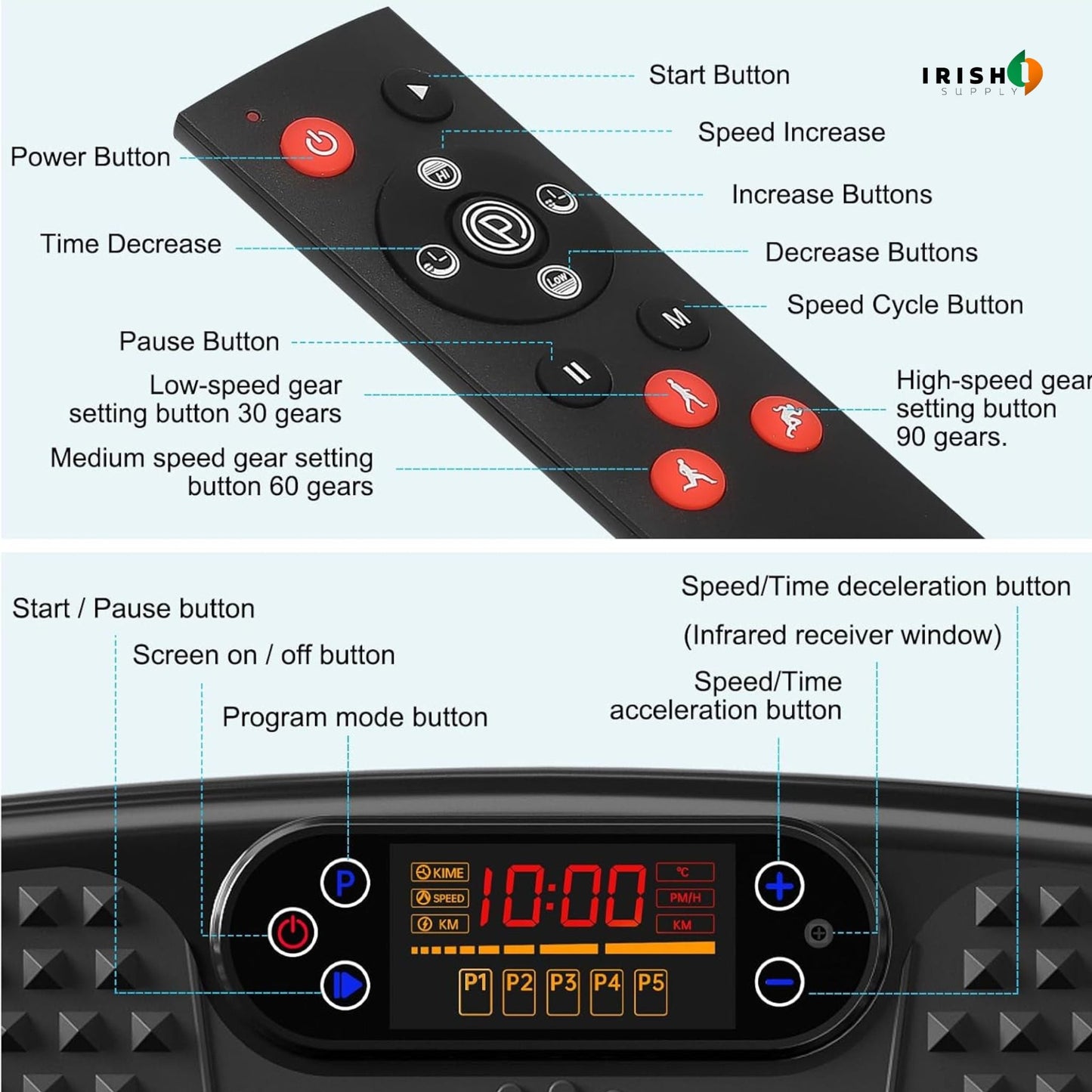 COREVEX High-Performance Fitness Apparatus