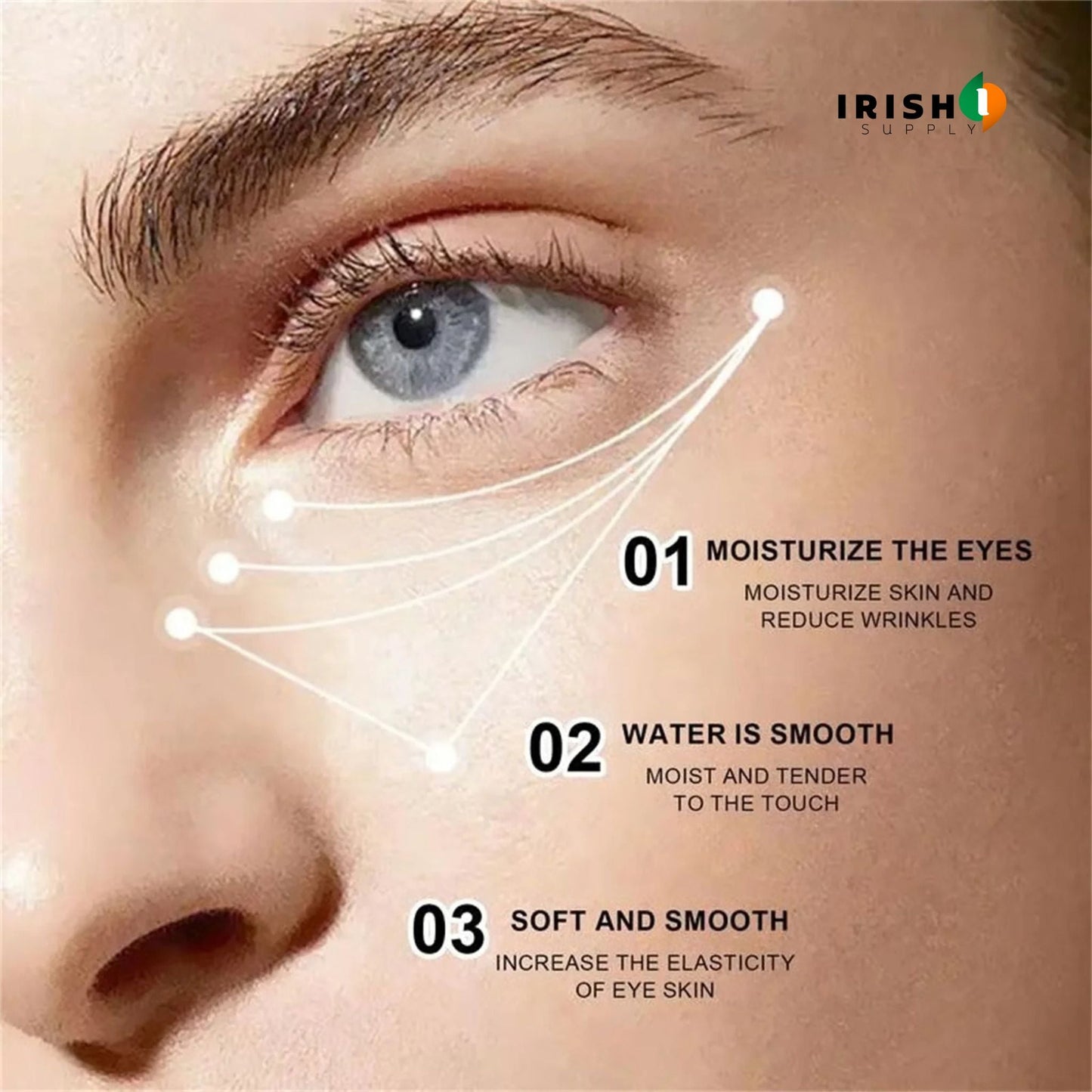 DERMALIFT Revitalizing Neck & Eye Treatment Cream