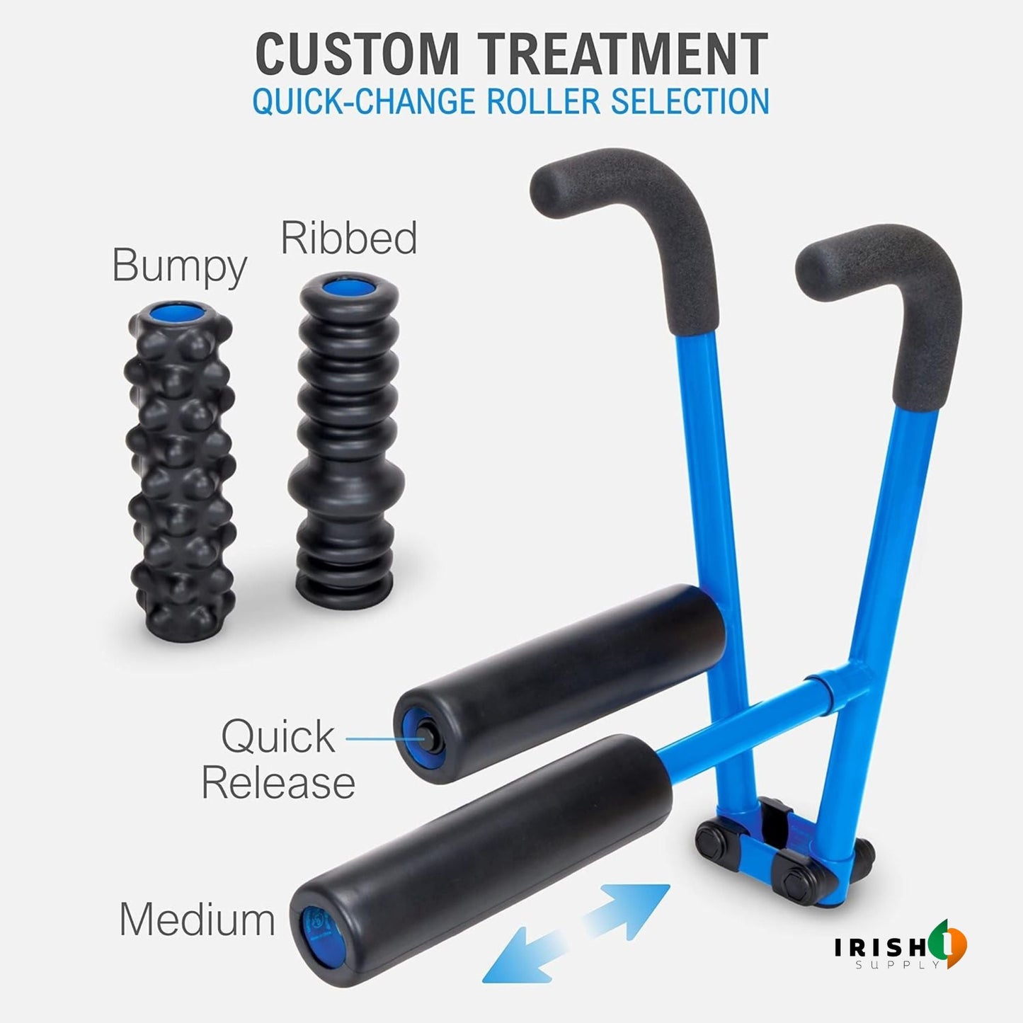 FLEXVANCE Performance Roller Recovery Kit