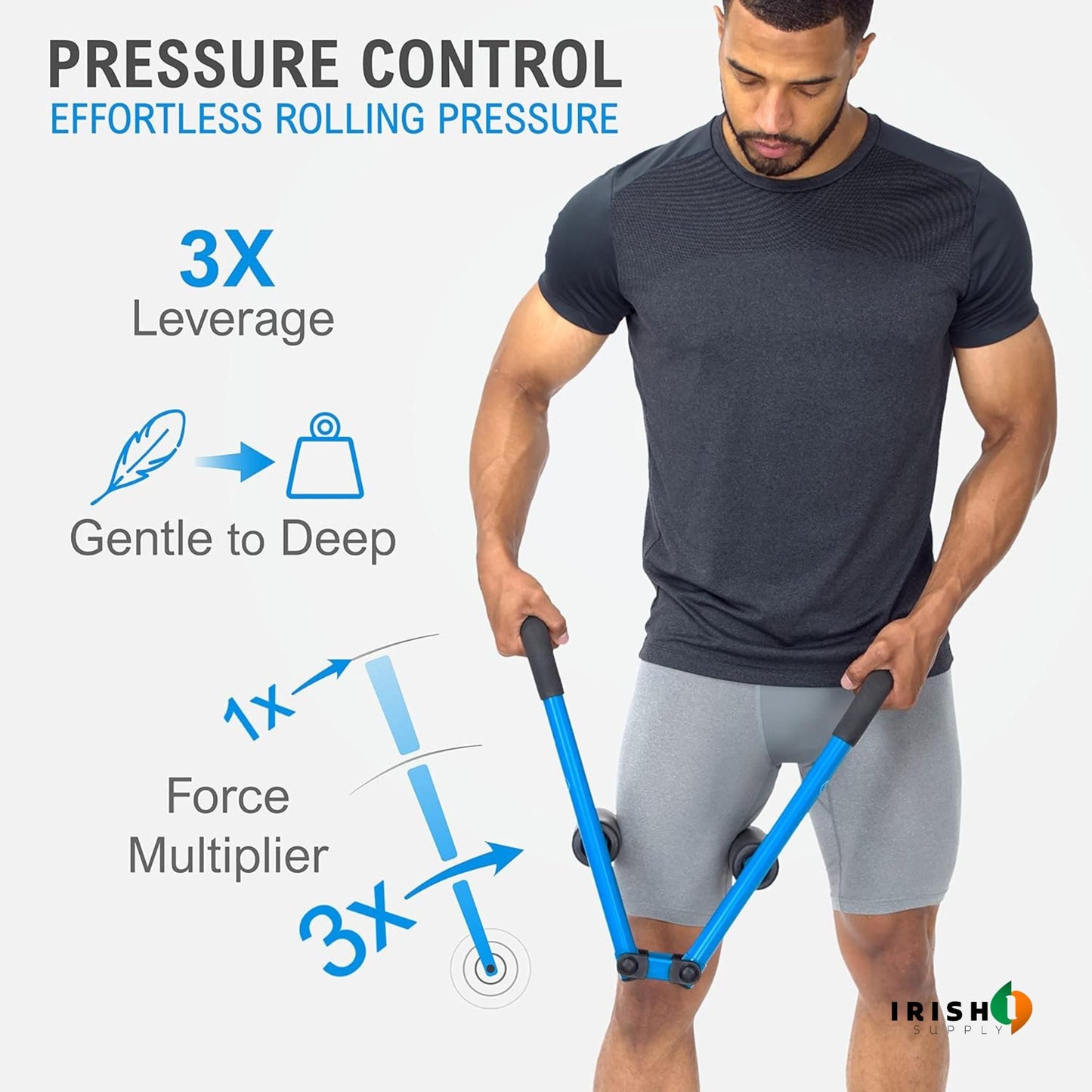 FLEXVANCE Performance Roller Recovery Kit