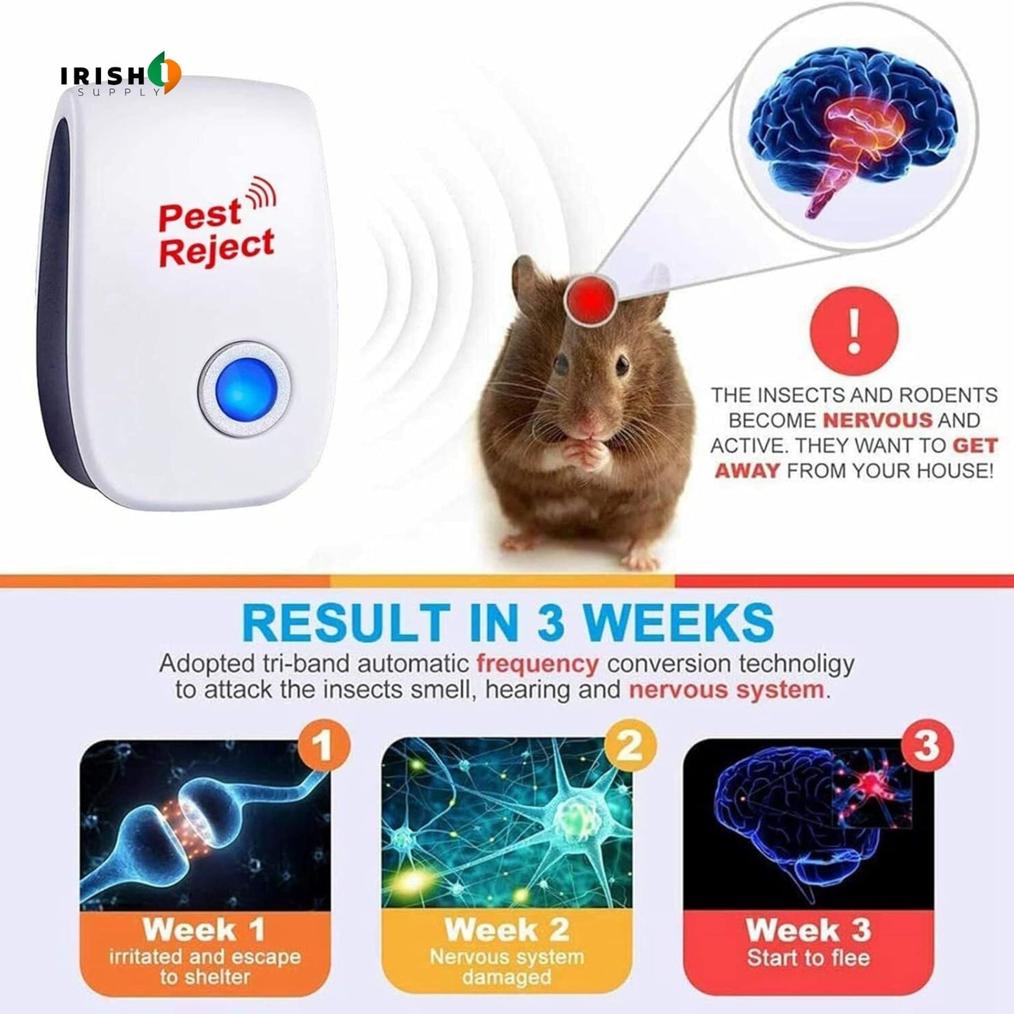 INSECTRA Electronic Pest Repellent Plug