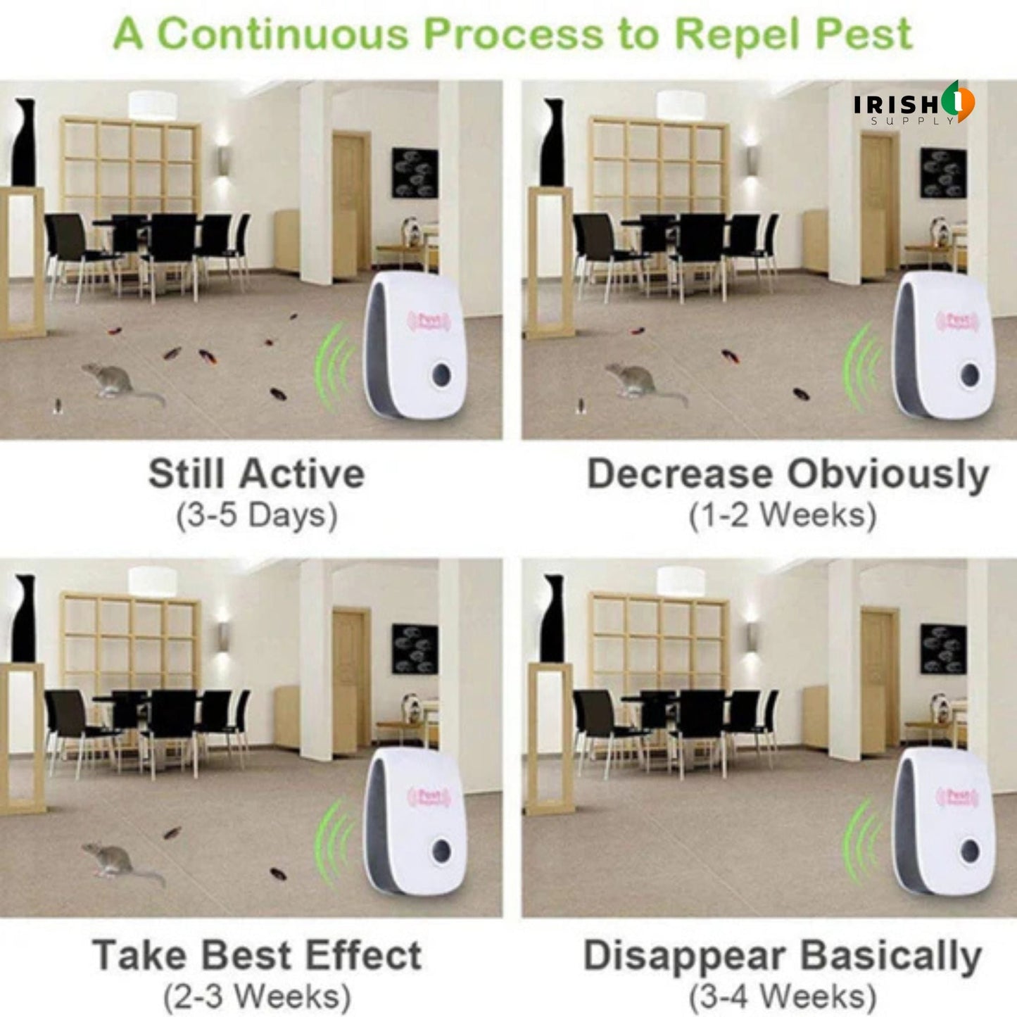INSECTRA Electronic Pest Repellent Plug
