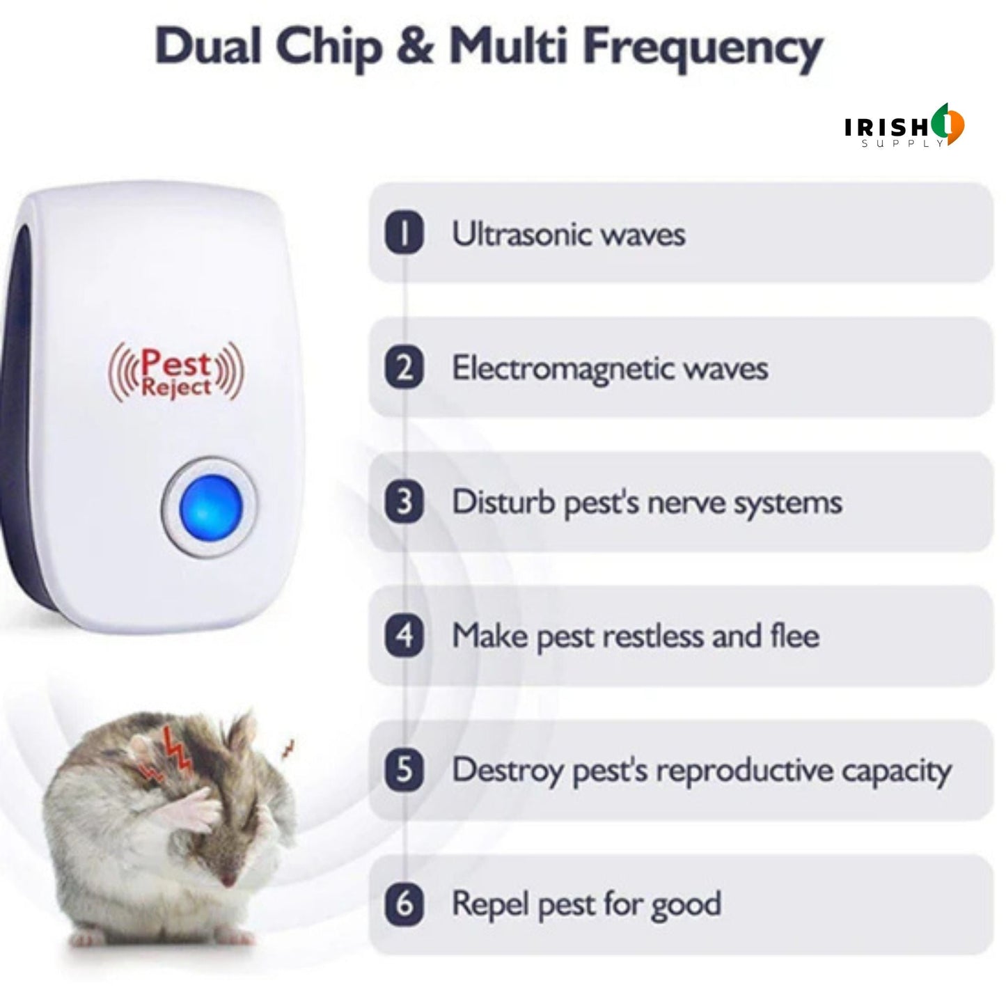 INSECTRA Electronic Pest Repellent Plug