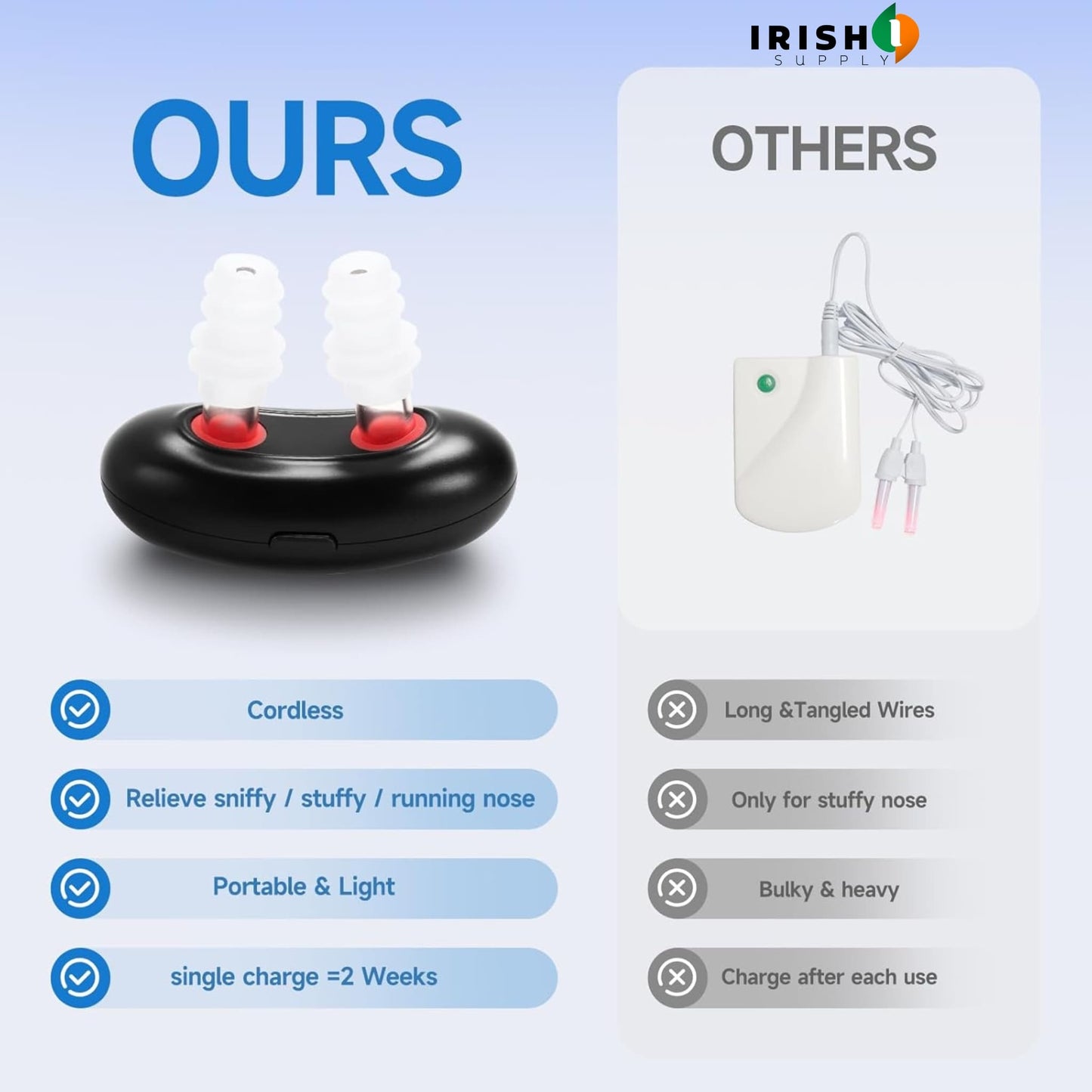 NARELUX Premium Nasal Light Therapy