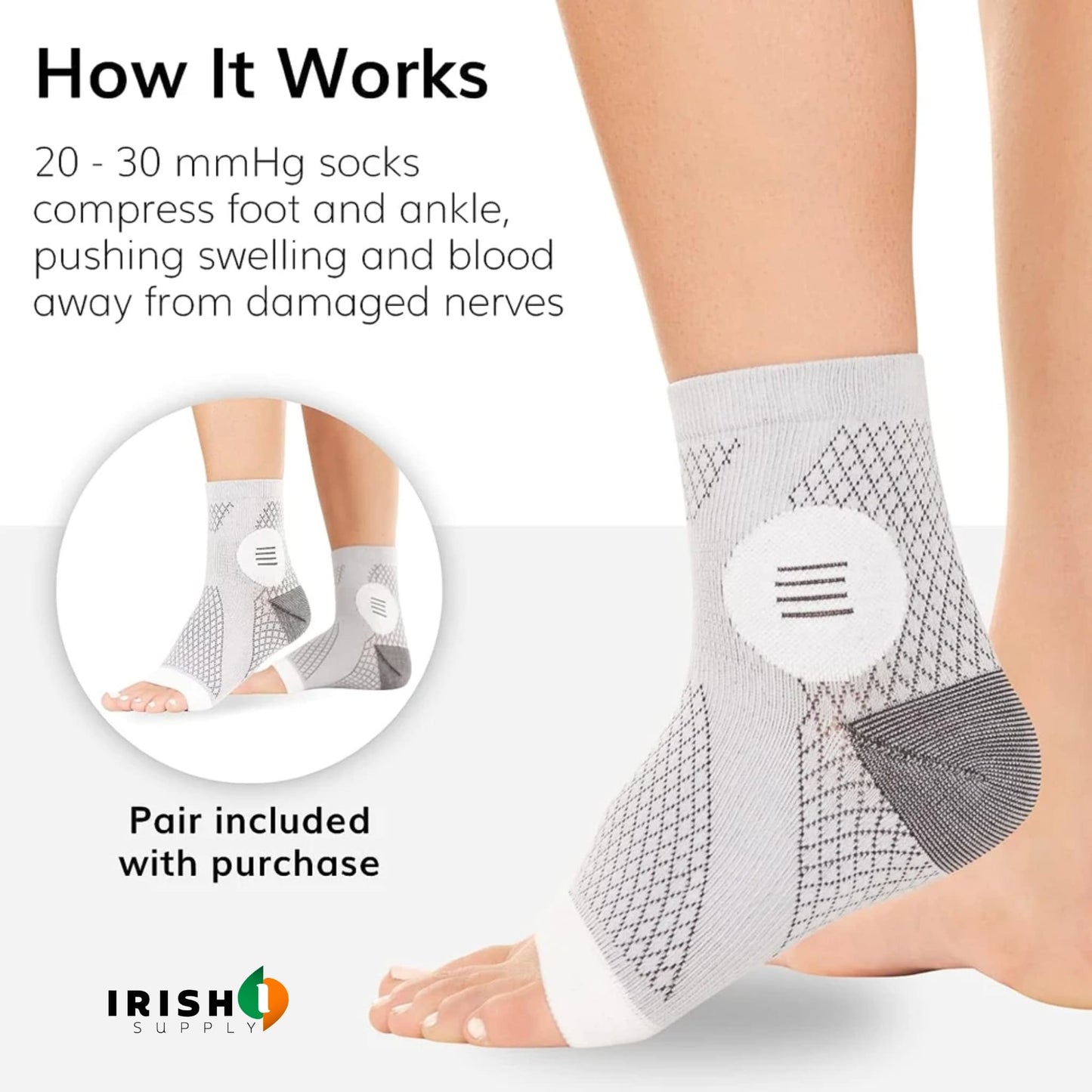 NERVEXA Advanced Neuropathy Relief Wear