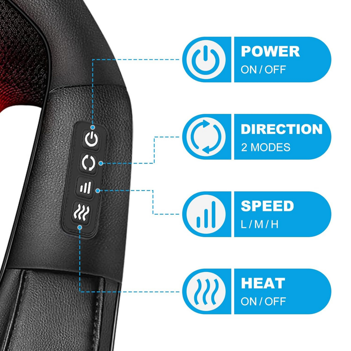 RELIEVA Neck & Back Massager