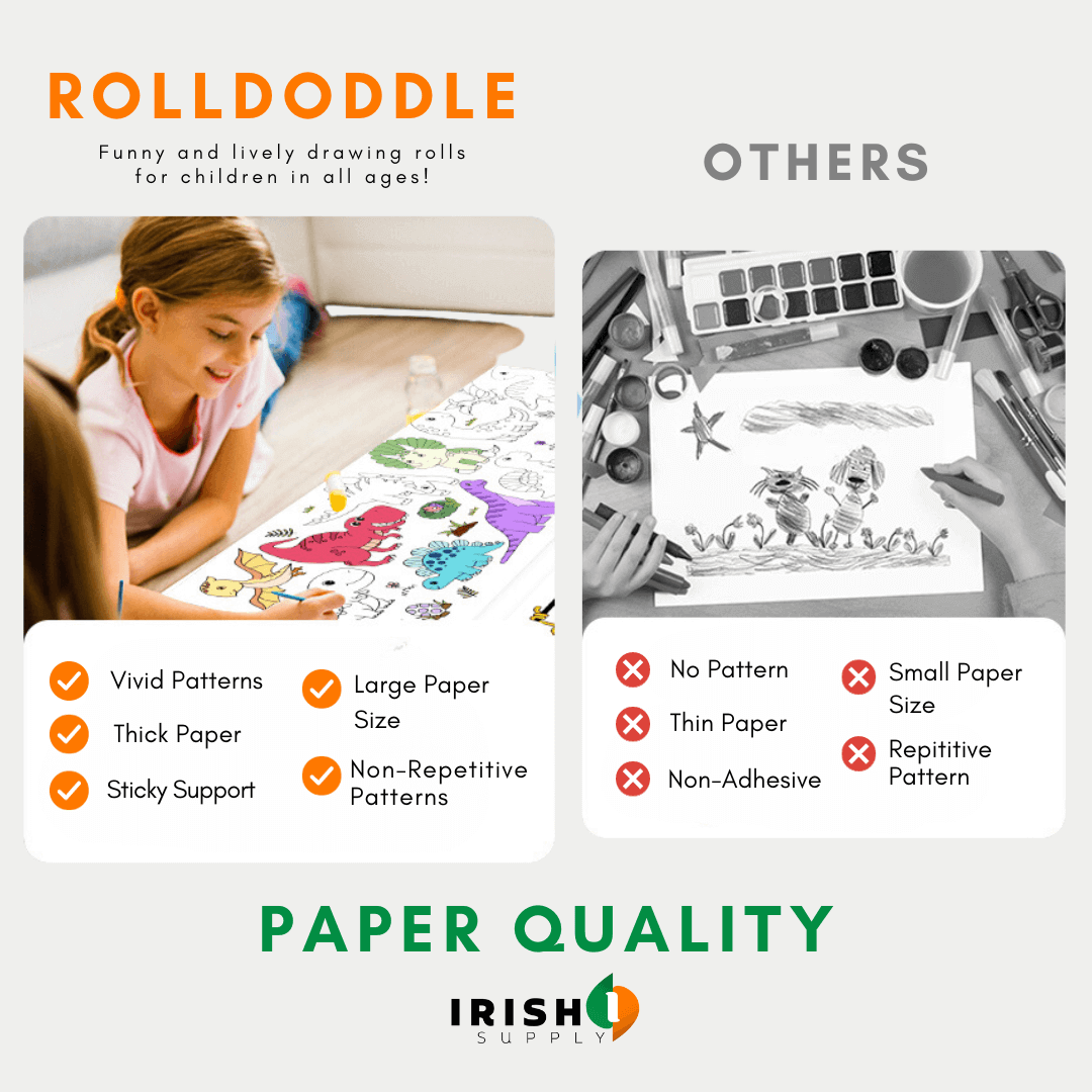ROLLDODDLE Self-Adhesive Colouring Paper Roll