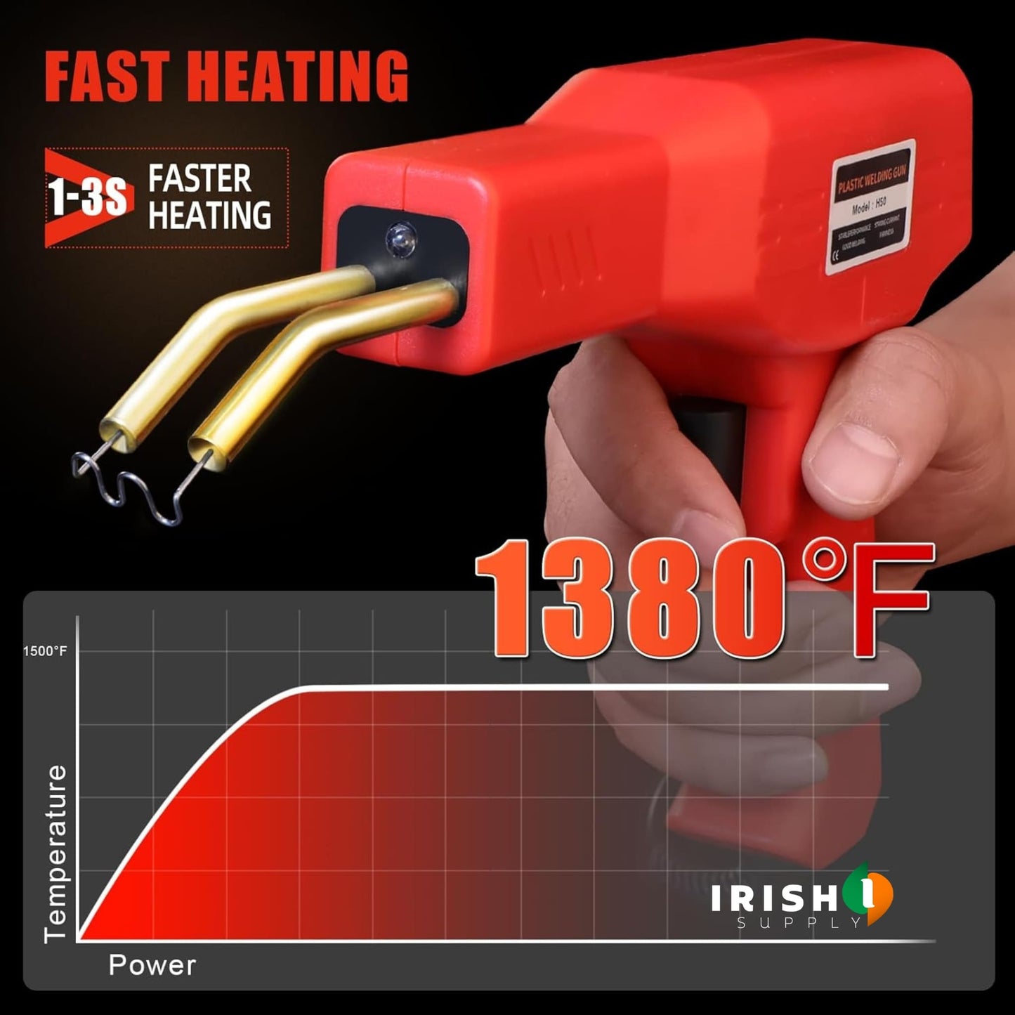 SEALAX High-Heat Plastic Welding Kit