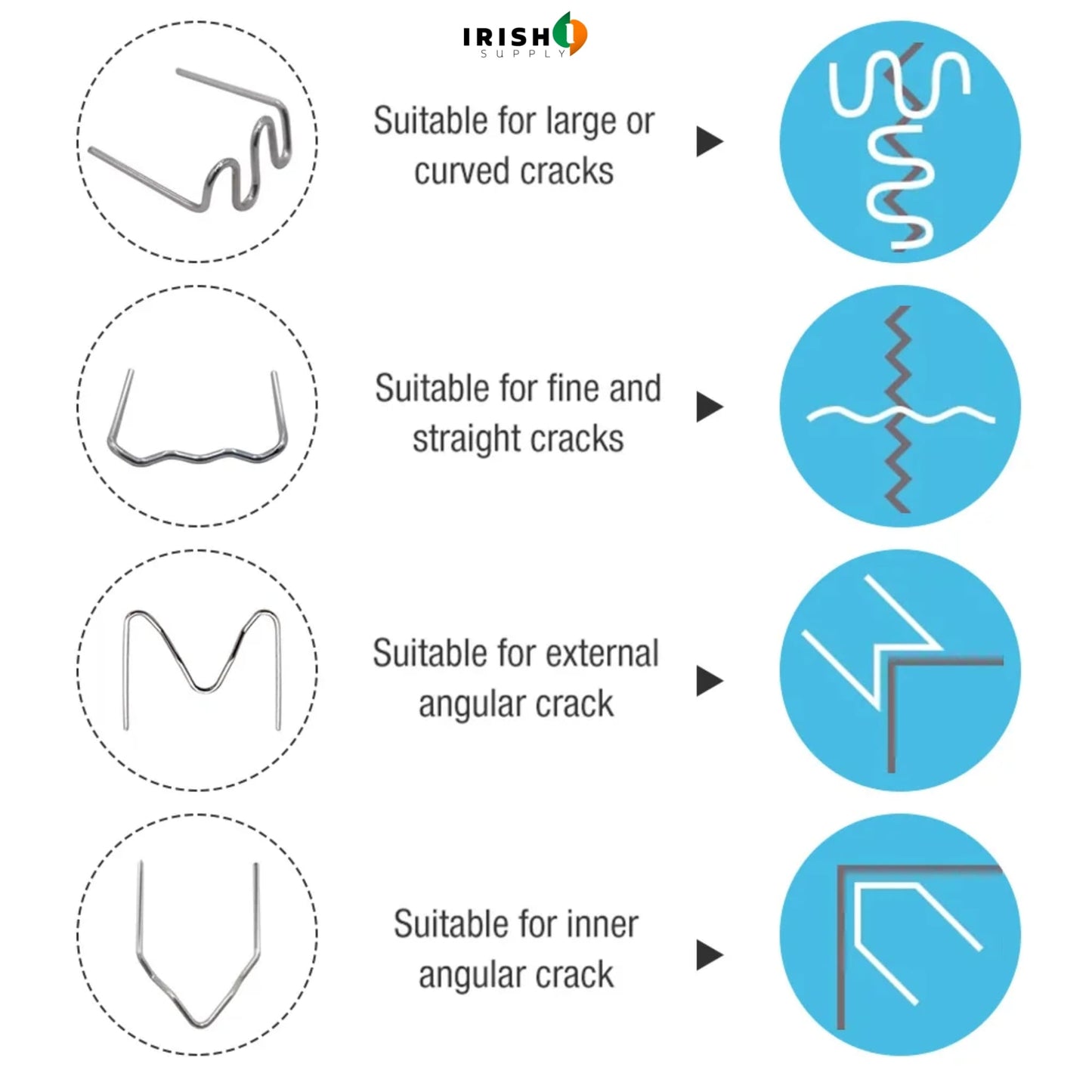 SEALAX High-Heat Plastic Welding Kit