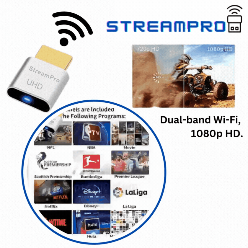 StreamPro™ Dispositif de Streaming