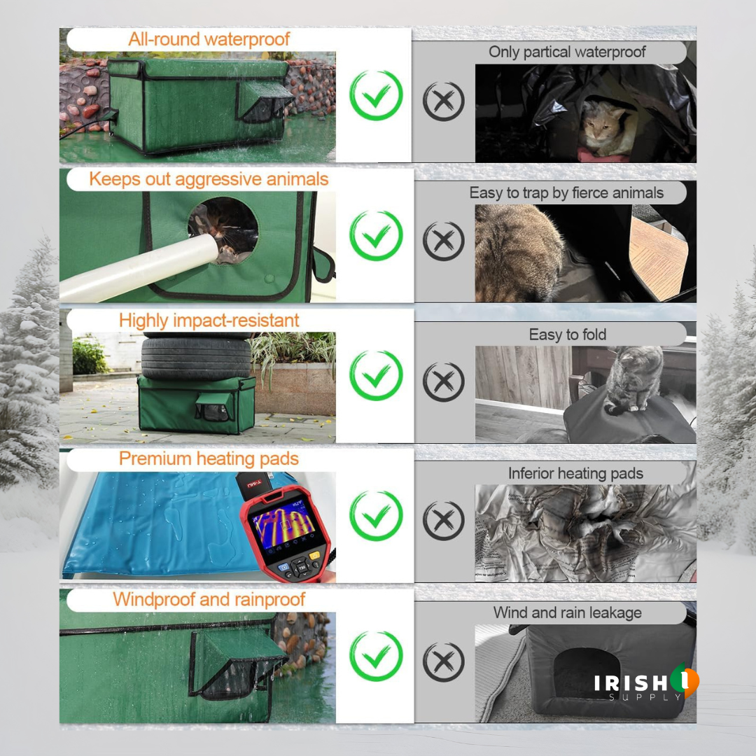 MEOWSANTUARY Weatherproof Heated Cat House for Outdoor Cats