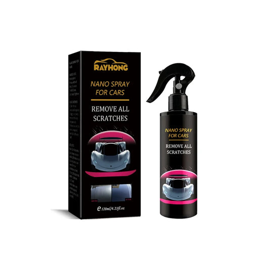 AutoGloss®
