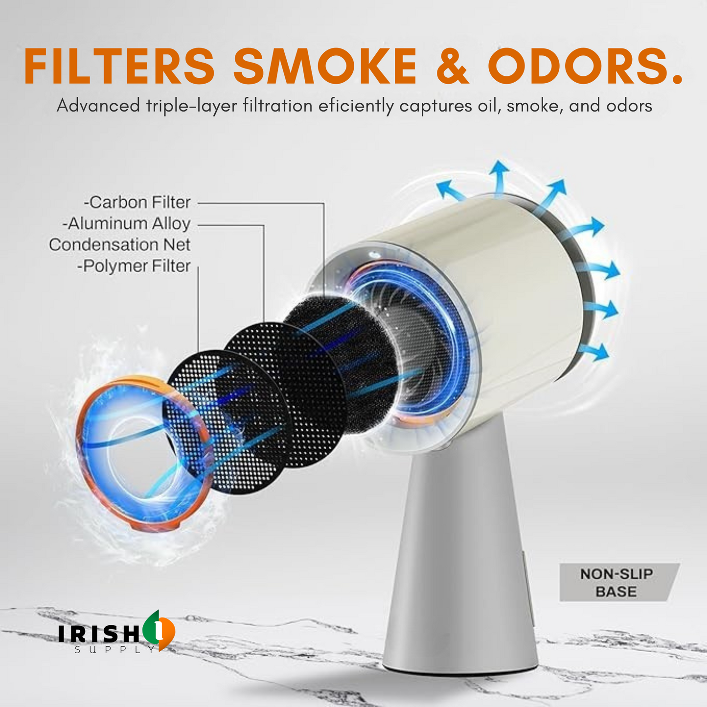 HEATWAVE Mini Portable Desktop Kitchen Ventilator