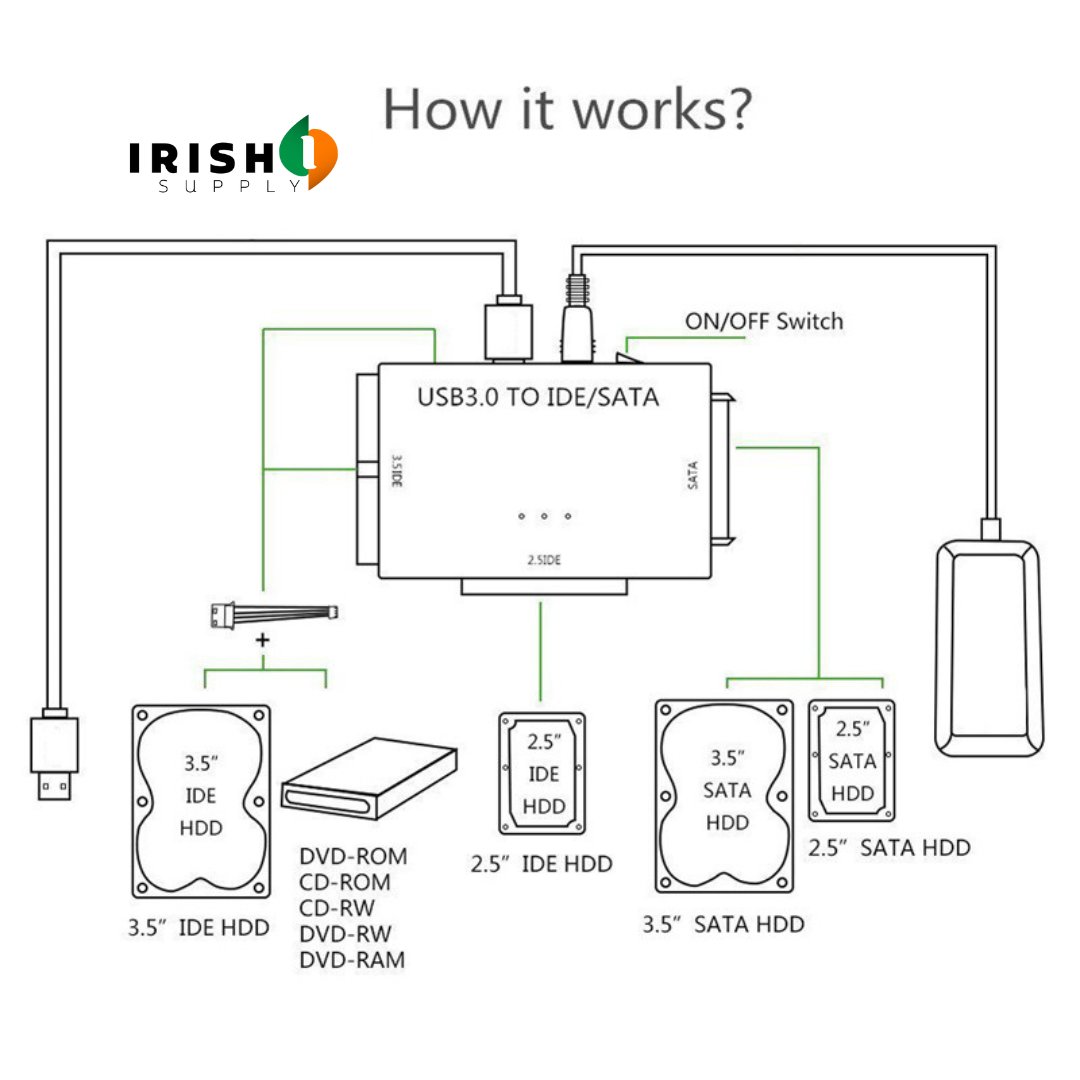 ULTRARESTORE™ The Ultimate Data Recovery Tool