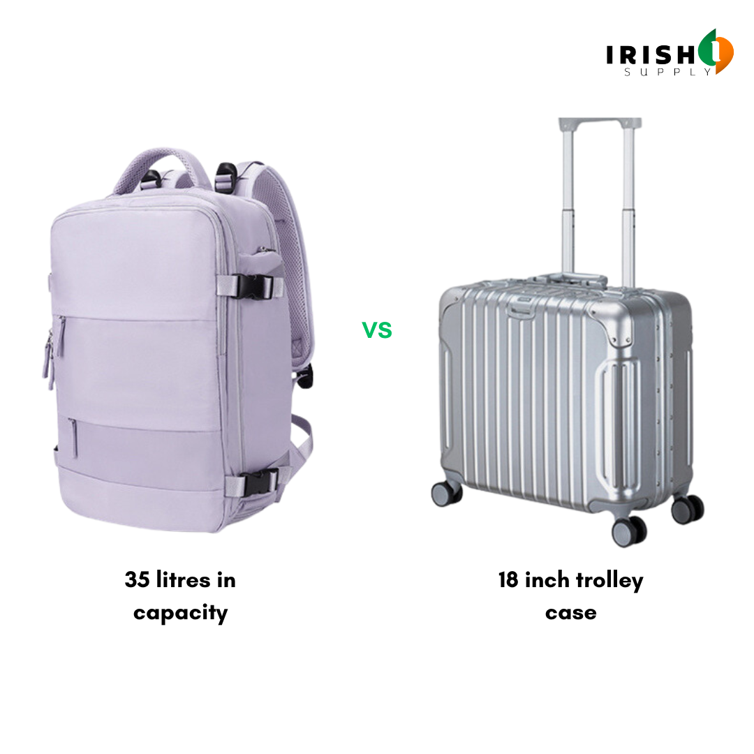 CHARGEHUB Multifunctional Waterproof USB Charging Travel Backpack